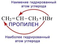 fig-20-1