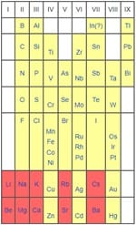 fig-21-2